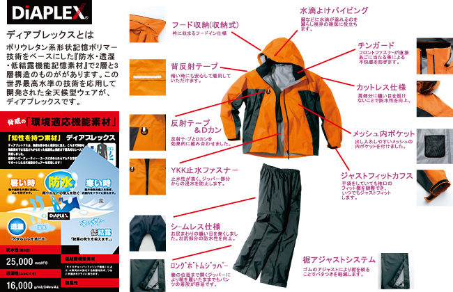 AITOZ 56301/DIAPLEX 世界最高基準の「防水・透湿・低結露素材」全天候型ジャケット